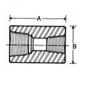 THD-COUPLING