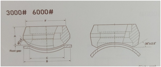 SOCKET-OUTLET