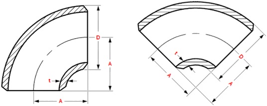 Short radius elbow 